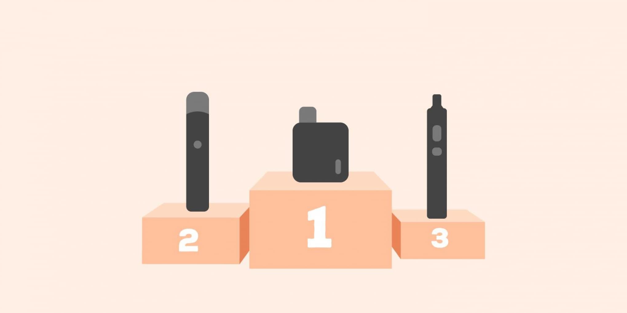 Best e-cigarettes on the market in 2021