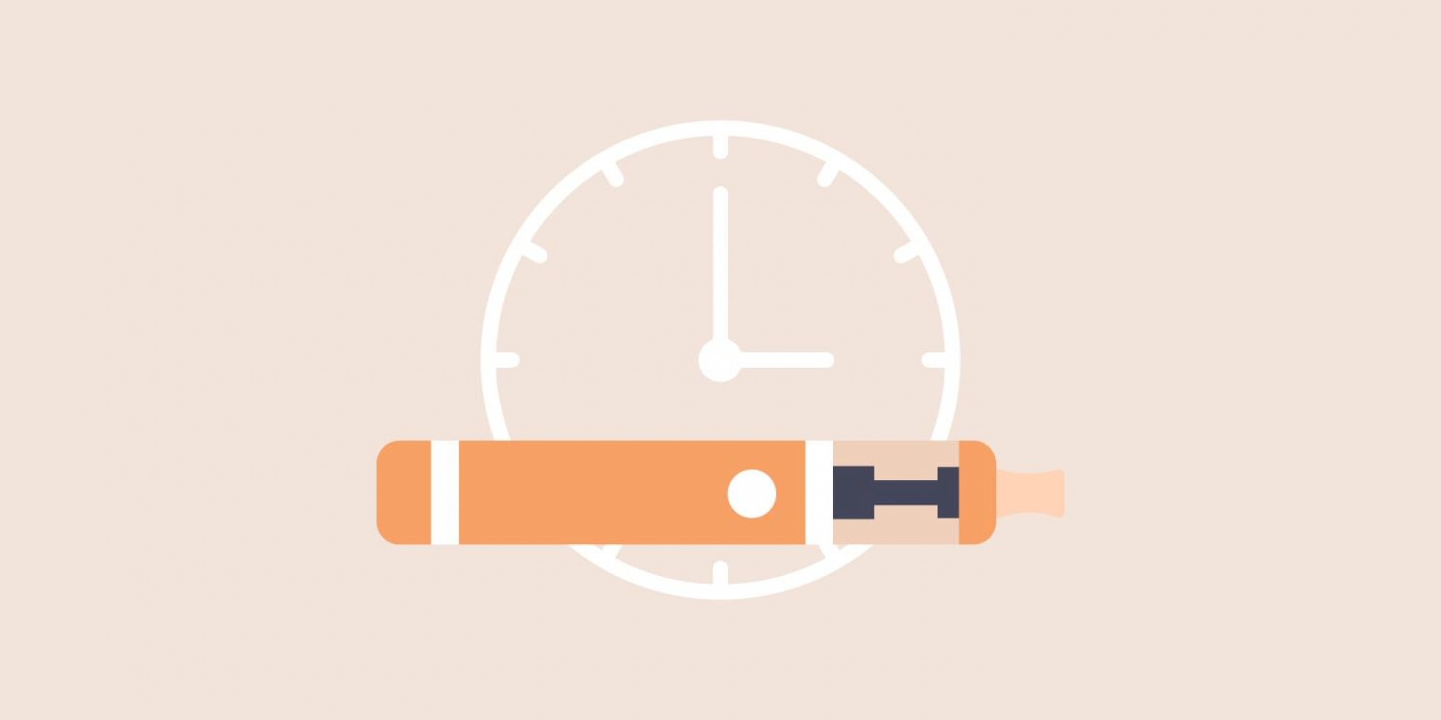 Hur lång tid sitter lukten kvar om du röker e-cigg inomhus?